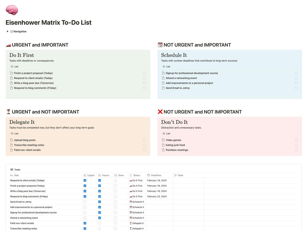 Eisenhower Matrix To-Do List