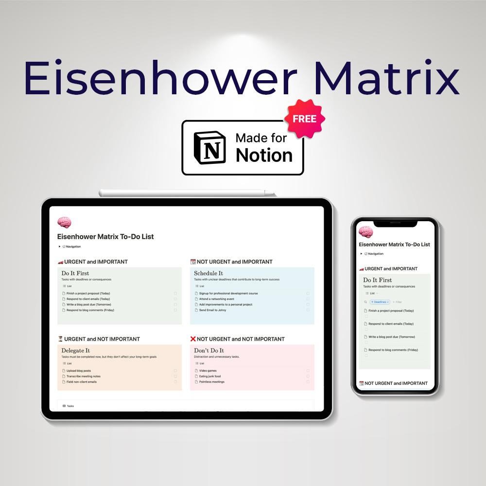 Eisenhowr Matrix 1