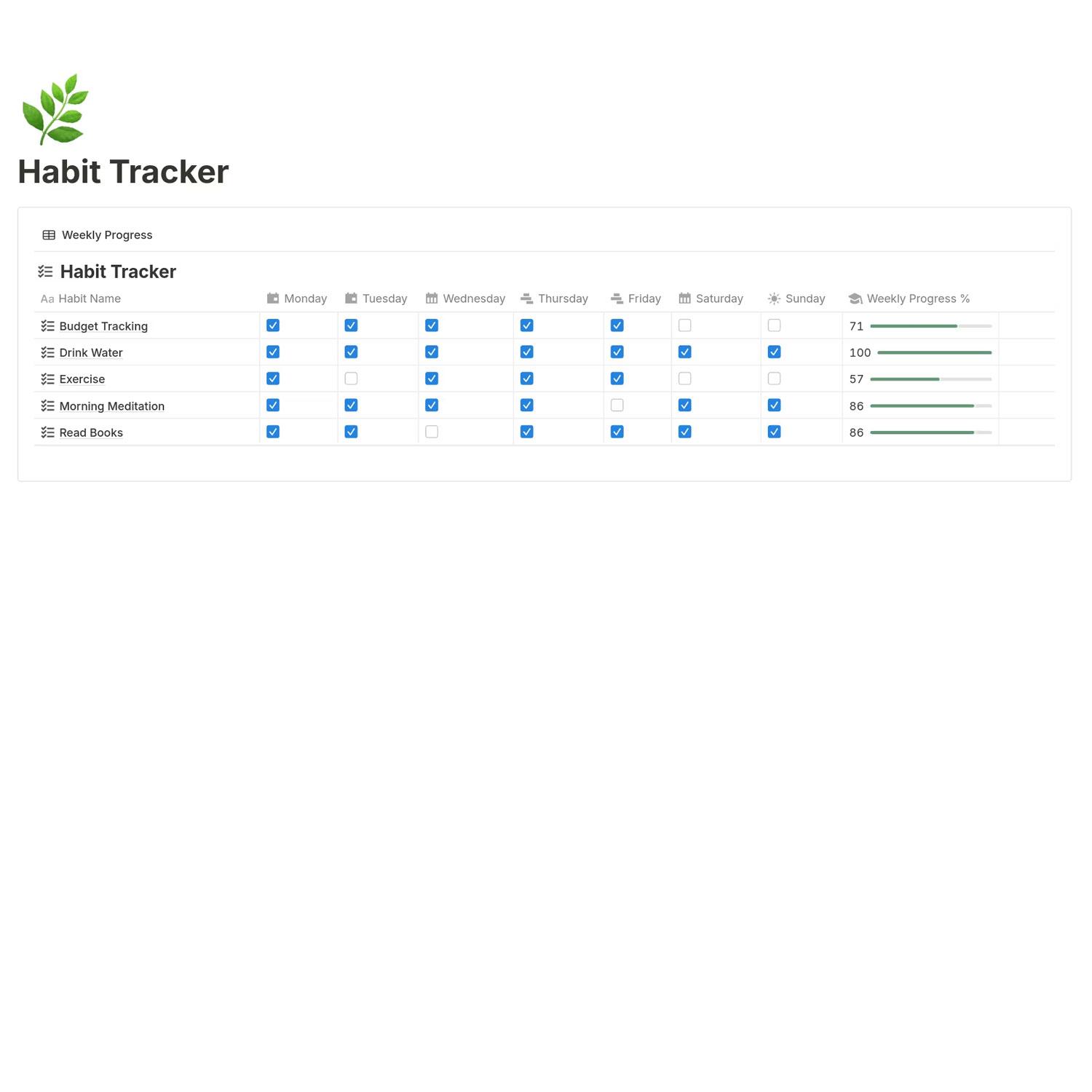 Habit Tracker Notion Template
